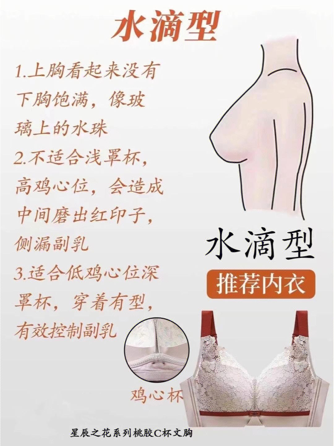 水滴胸是什么