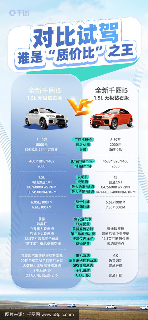 展车和新车的区别
