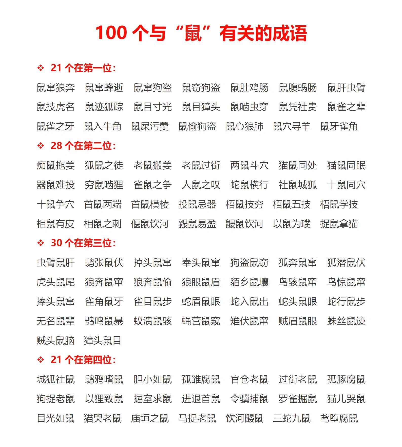 什么心什么意的动物成语