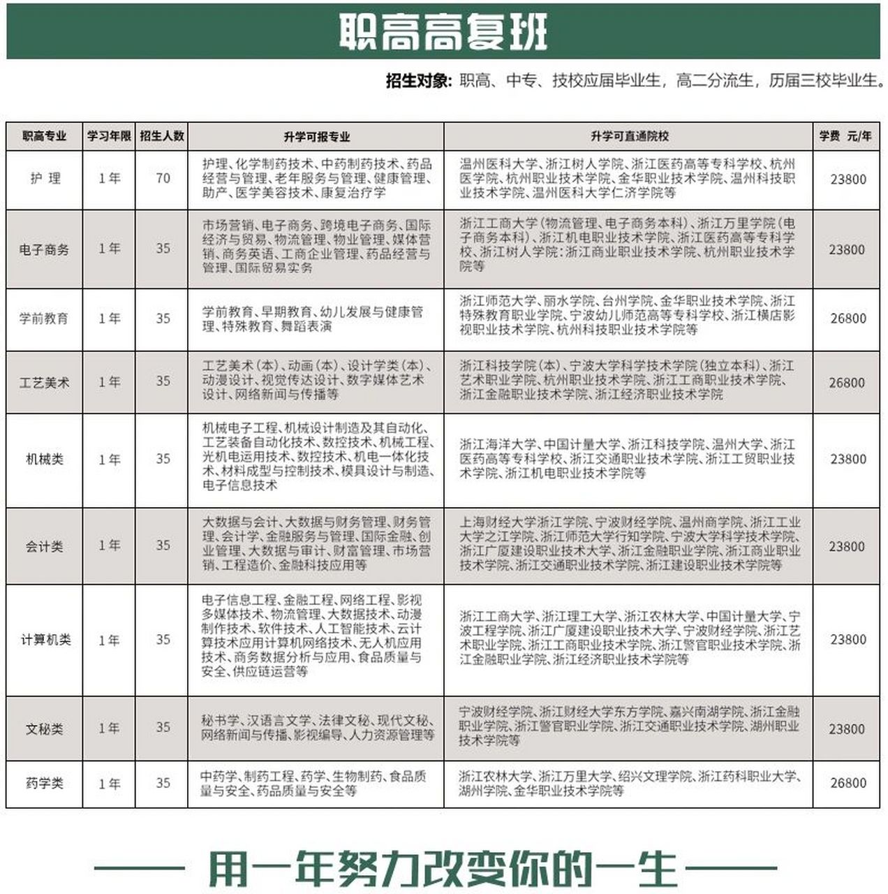admin 第386页