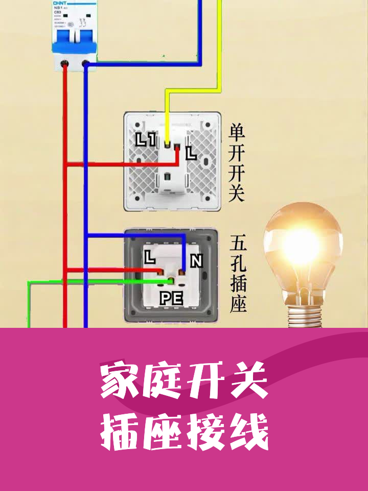 开关插座的接线方法是什么
