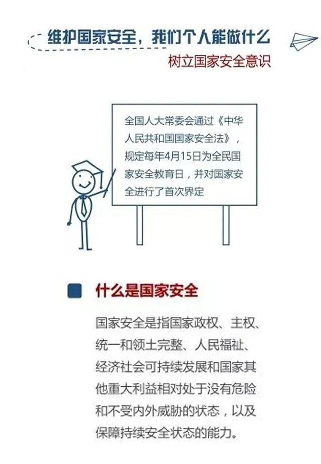 为什么要维护国家安全