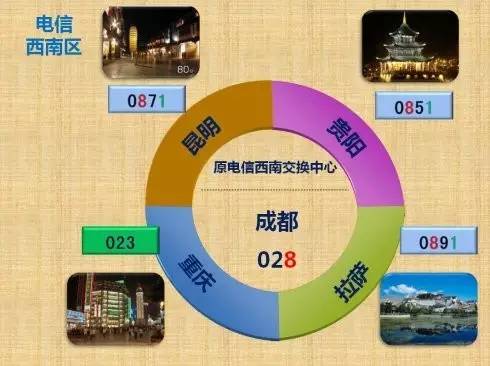 admin 第310页