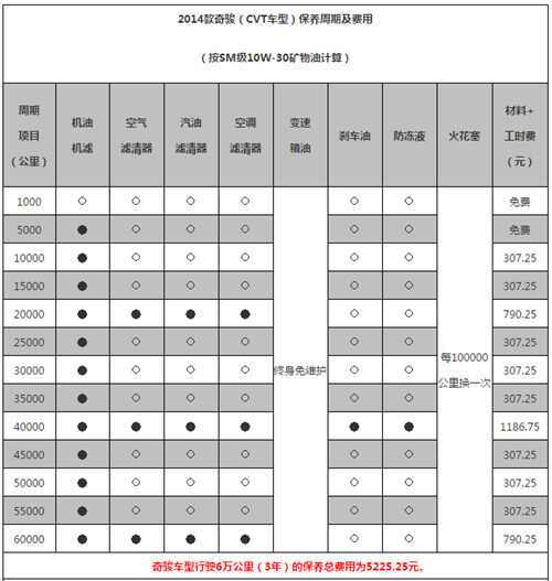 admin 第305页